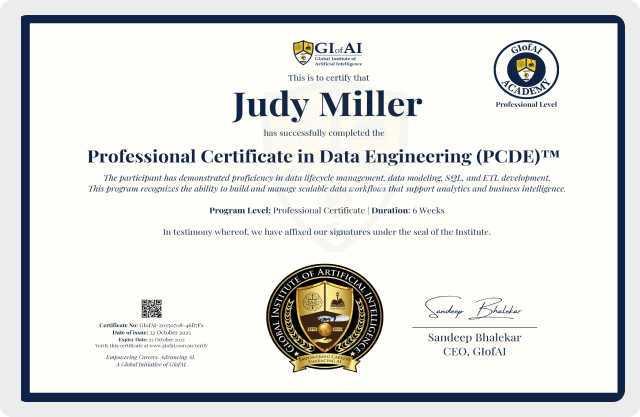 GlofAI Professional Certificate sample